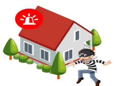 Hırsız Alarm Sistemleri